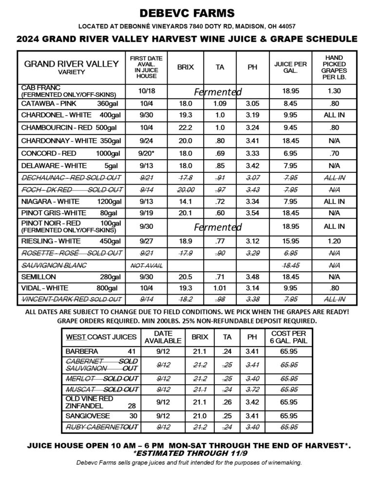 2024 Harvest Schedule 102524