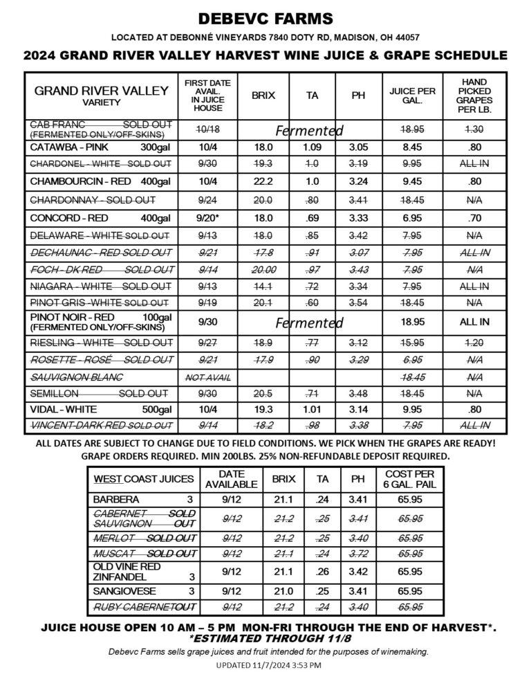 2024 Harvest Schedule 110724 1